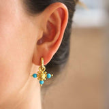 Round gold dome and Sleeping Beauty turquoise earring charms